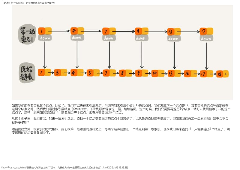 17跳表：为什么Redis一定要用跳表来实现有序集合？.pdf_第2页