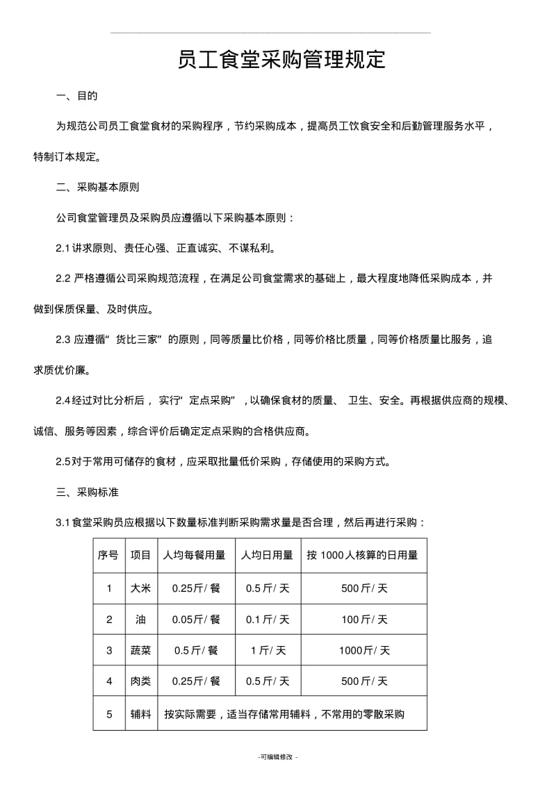 员工食堂采购管理规定.pdf_第1页