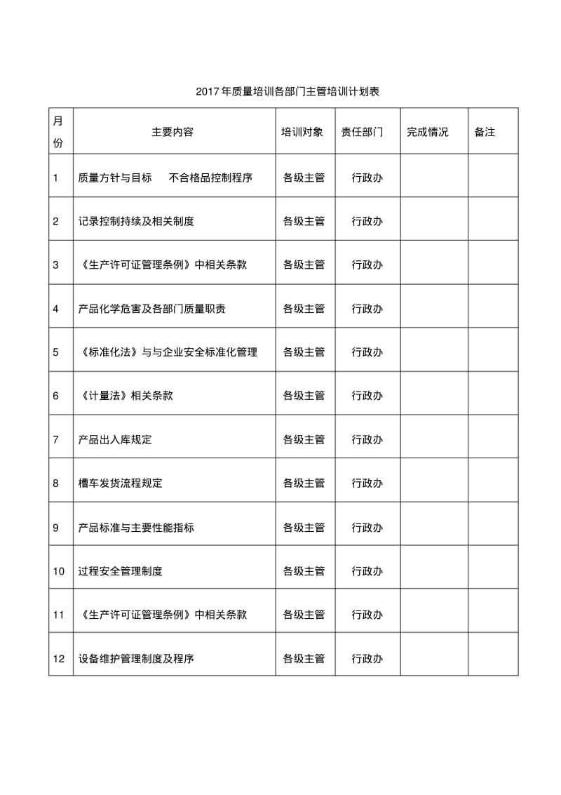 05质量培训计划表2017.pdf_第1页