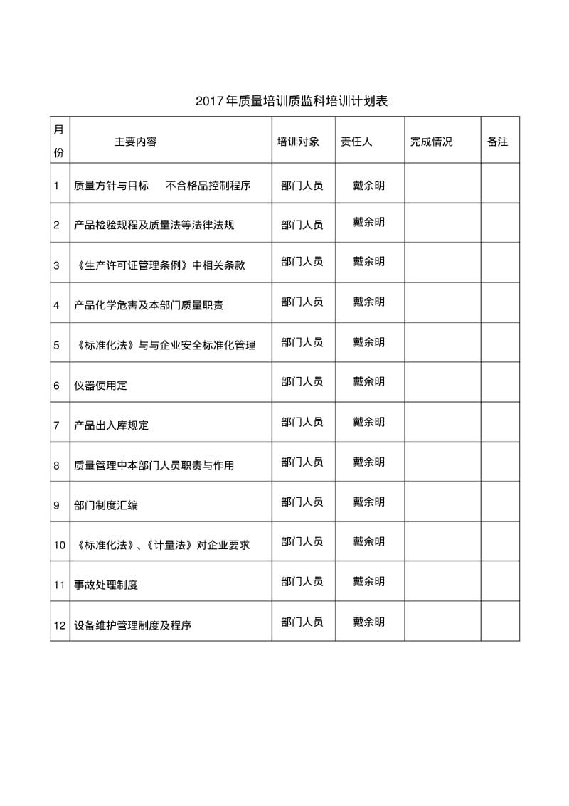 05质量培训计划表2017.pdf_第2页