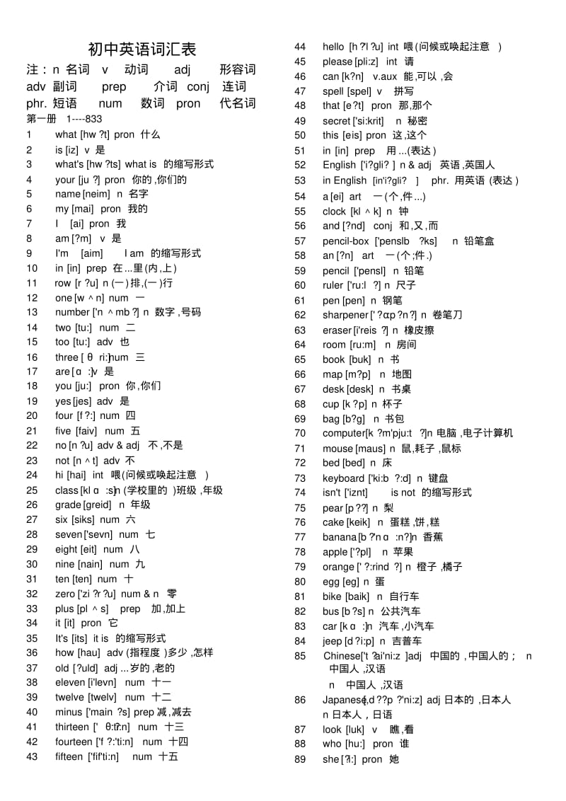 初中英语单词表大全.pdf_第1页