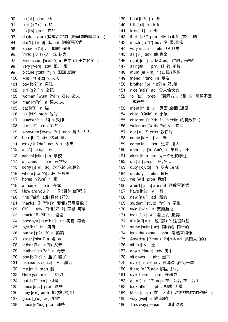 初中英语单词表大全.pdf_第2页