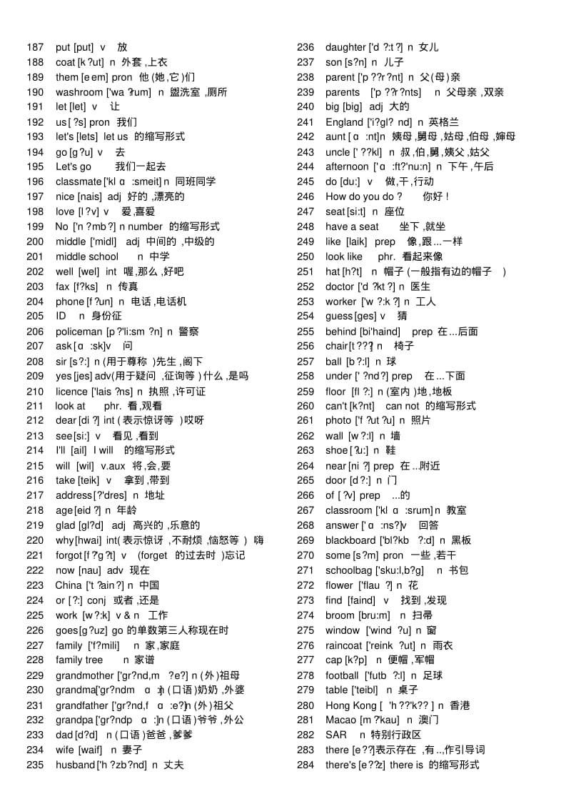 初中英语单词表大全.pdf_第3页