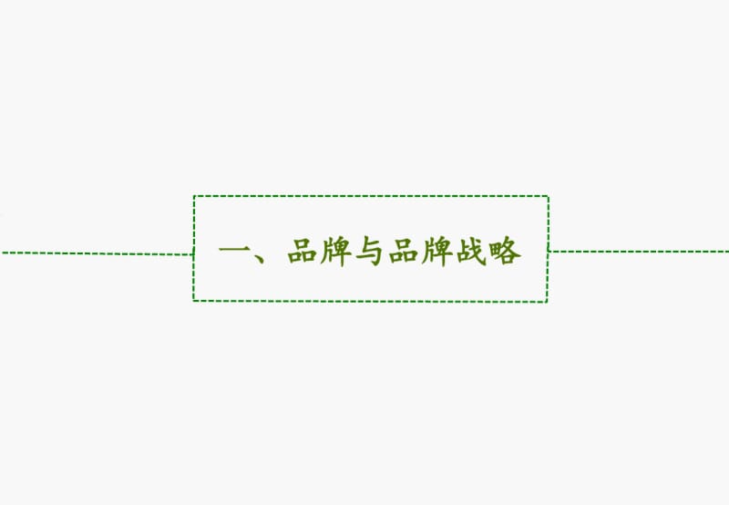 国际市场营销品牌战略讲解.pdf_第3页