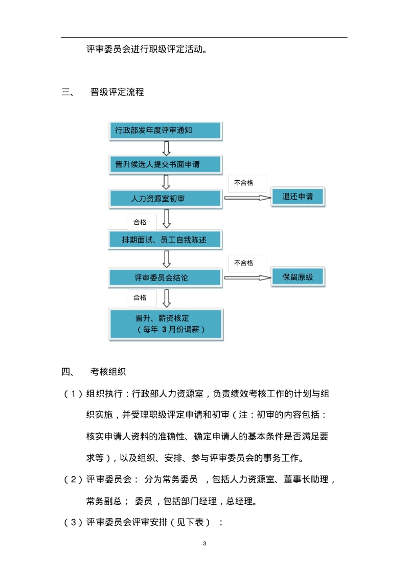 员工绩效考核与职级评定方案.pdf_第3页