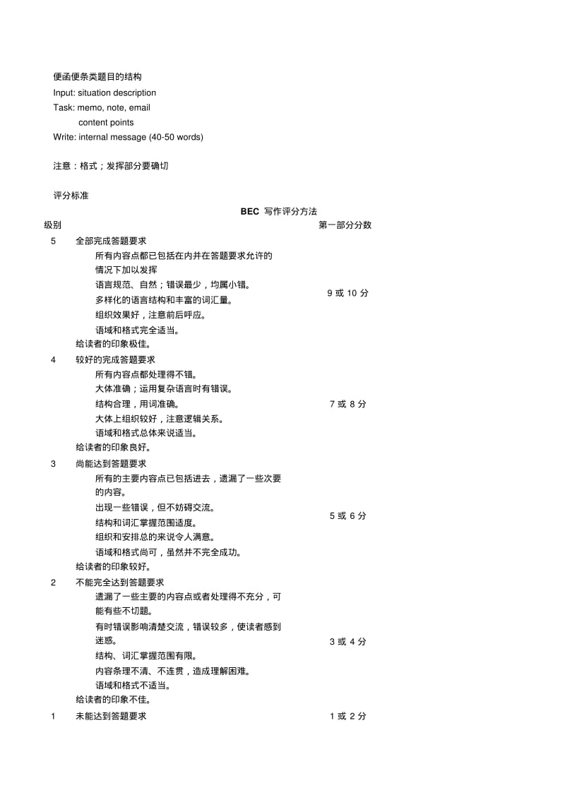 剑桥商务英语写作教程.pdf_第3页