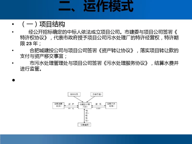 (1)合肥市王小郢污水处理厂资产权益转让项目.pdf_第3页