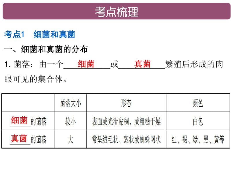 2017年初中生物：第5单元《生物圈中的其他生物》第四、五章.pdf_第2页