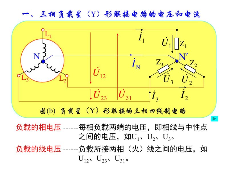 三相电源中负载星形联接.pdf_第1页