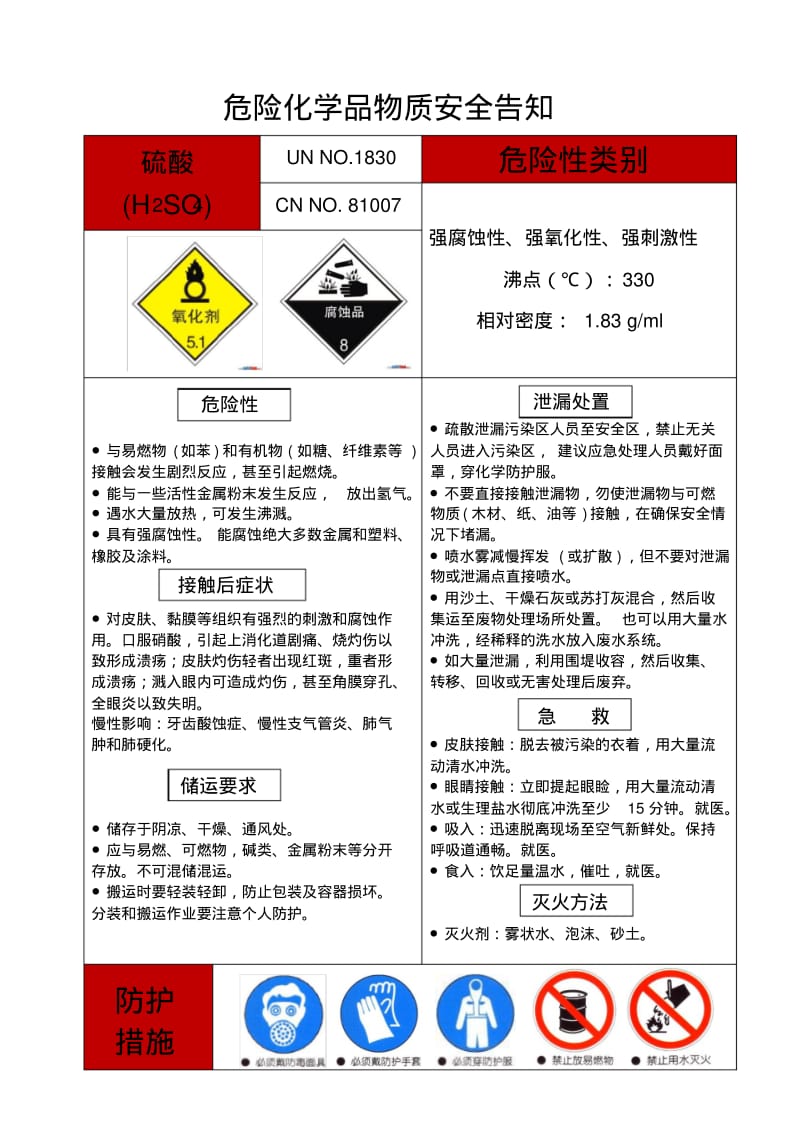 危险化学品安全告知牌(15种)种)剖析.pdf_第2页