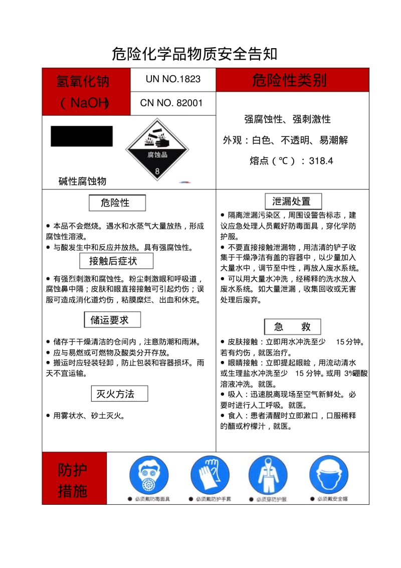 危险化学品安全告知牌(15种)种)剖析.pdf_第3页