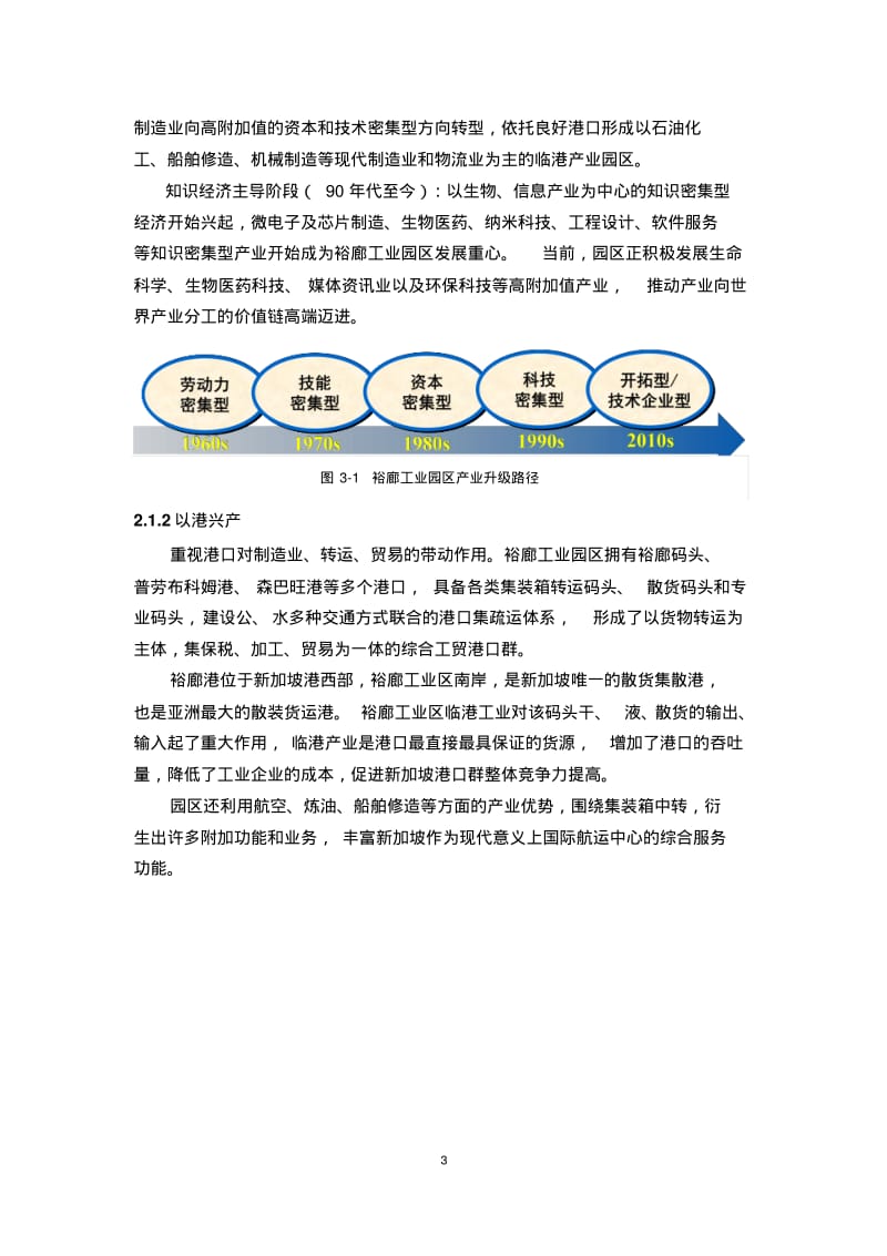 国内外园区经验对我国开发区转型的启示剖析.pdf_第3页