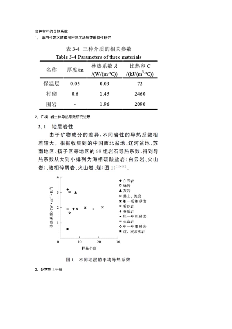 各种材料的导热系数.pdf_第1页