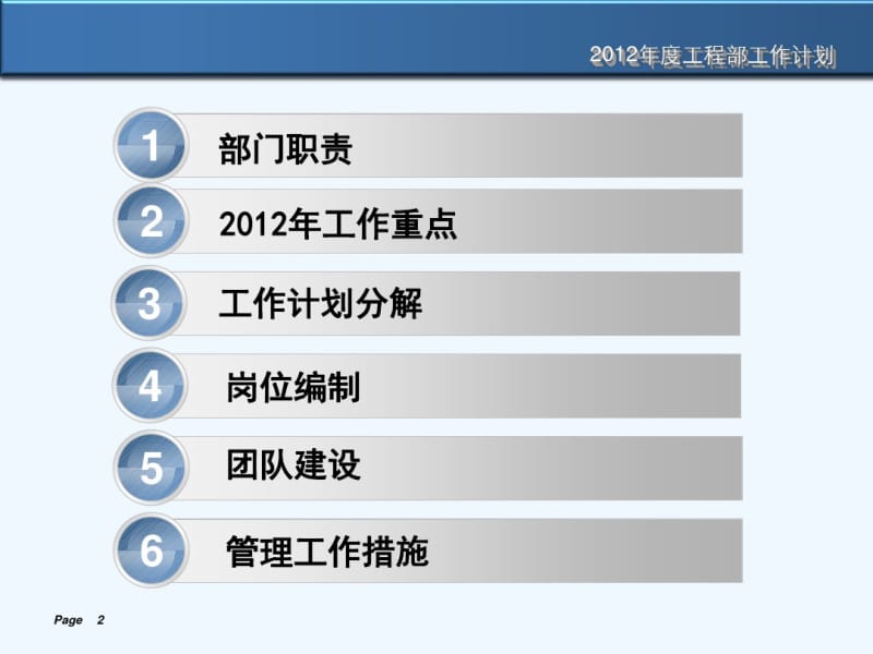 地产工程部2012年工作计划.pdf_第2页