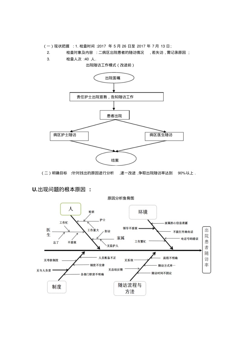 2019-2020年整理提高出院患者随访PDCA汇编.pdf_第2页