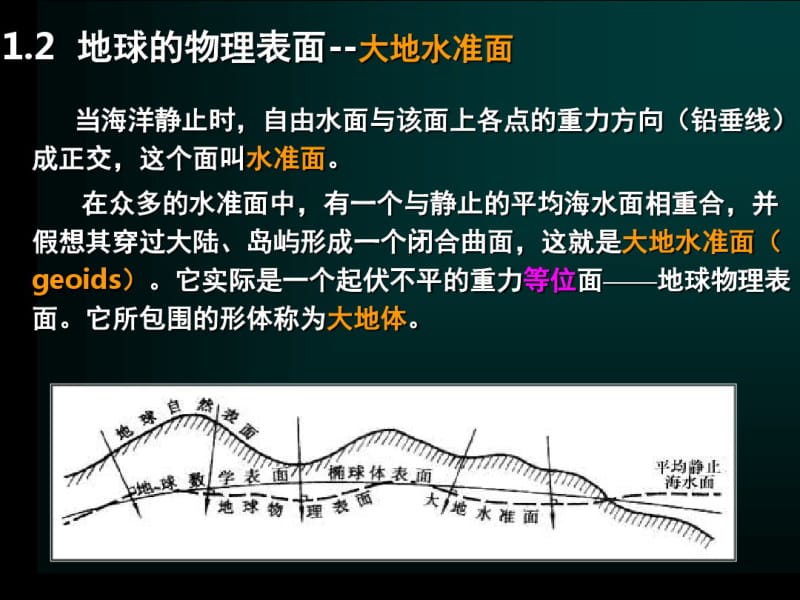 地图的数学基础new.pdf_第3页