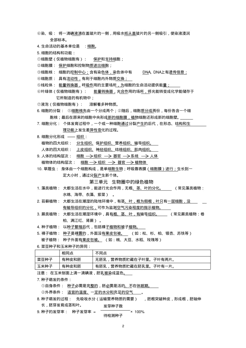 初中生物(全)必背知识点(文档物超所值).pdf_第2页