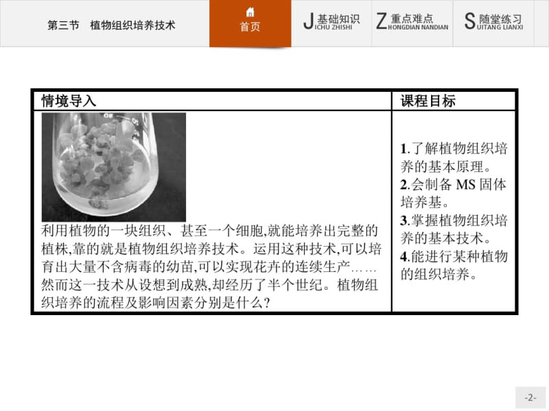 2016-2017学年高二生物苏教版选修1课件：1.3植物组织培养技术.pdf_第2页