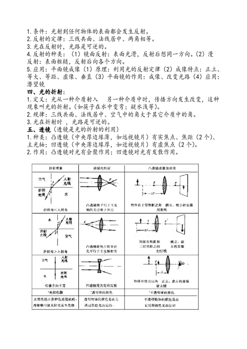 初中物理知识点大全.pdf_第3页