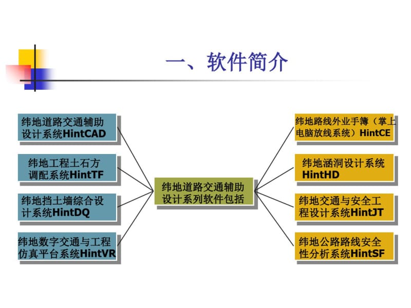 纬地道路设计软件介绍专题培训课件.pdf_第3页