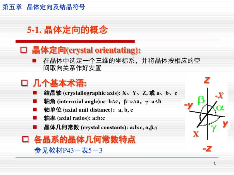 结晶学与矿物学.pdf_第1页