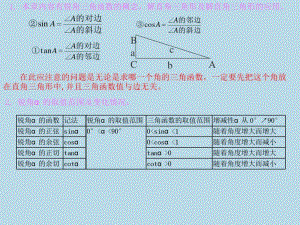 锐角三角函数与解直角三角形复习课件.pdf