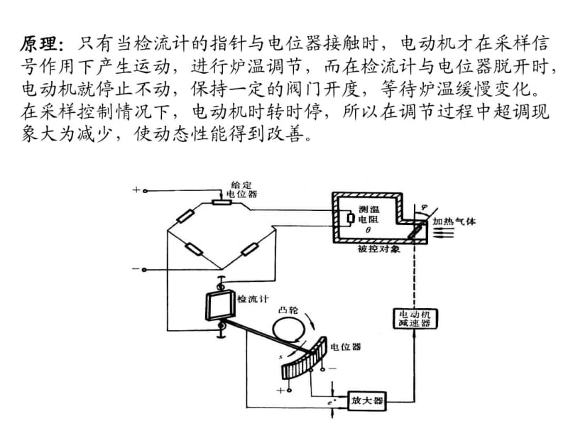 第六章线性离散系统分析.pdf_第3页