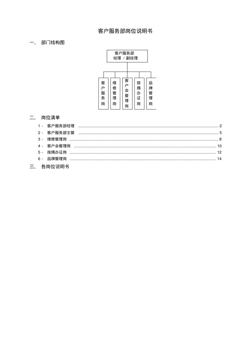 客户服务部岗位说明书.pdf_第1页