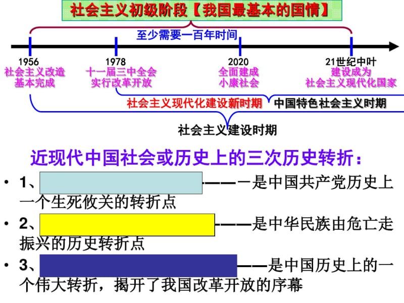 考点32知道十一届三中全会的内容、意义,简述我国改.pdf_第3页