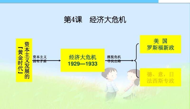 第4课_经济大危机__课件1.pdf_第1页