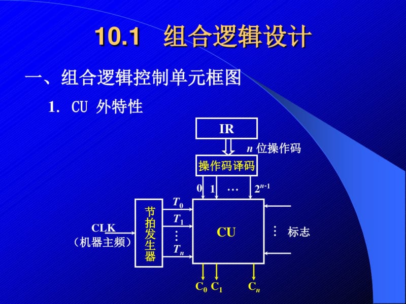 计算机组成原理第十章.pdf_第2页