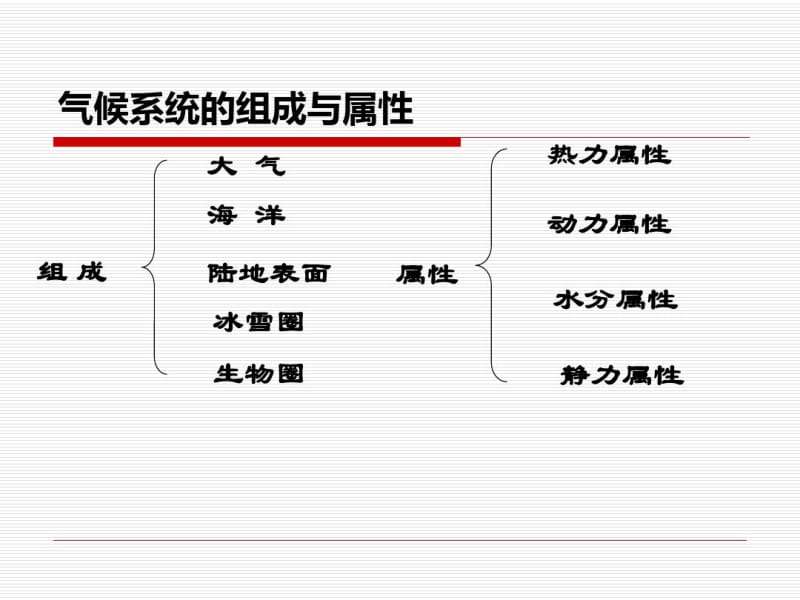 第六章气候的形成.pdf_第2页