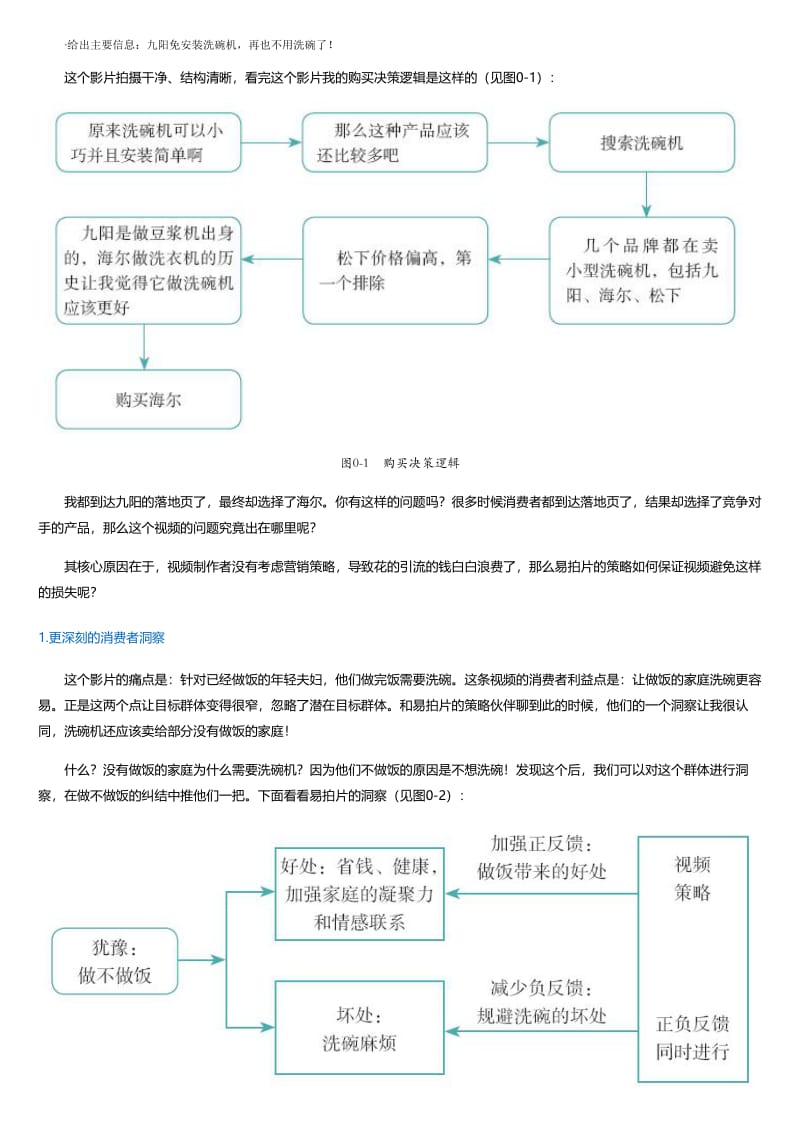 视频红利：由制作到传播，教你如何抓住视频红利.html.pdf_第2页