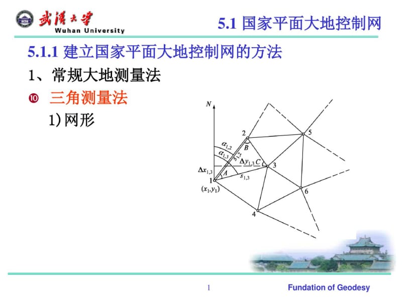 第五章大地测量基本技术与方法.pdf_第1页