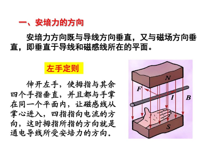 通电导线在磁场中受到的力.pdf_第3页