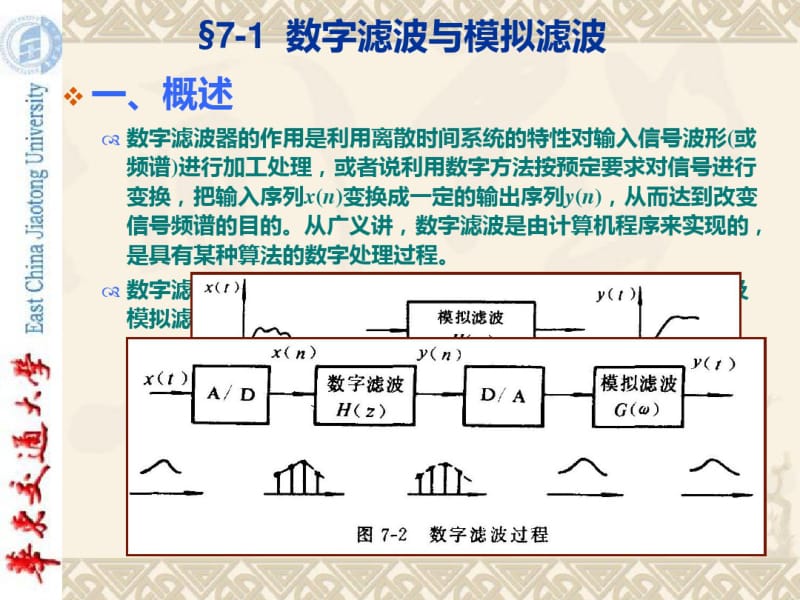 第七章数字滤波.pdf_第1页