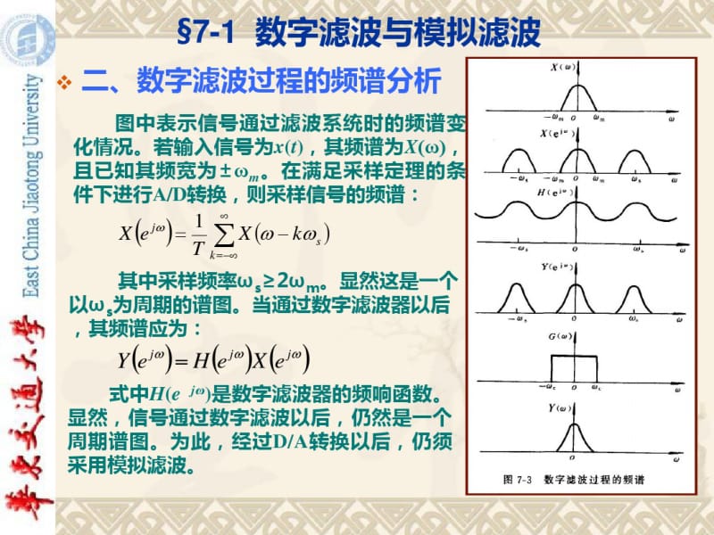 第七章数字滤波.pdf_第2页