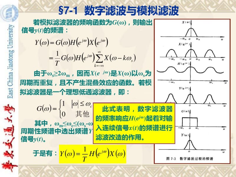 第七章数字滤波.pdf_第3页