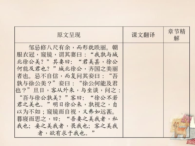 辽宁省2016中考语文重点篇目专题复习第二十篇《邹忌讽齐王纳谏》课件.pdf_第2页