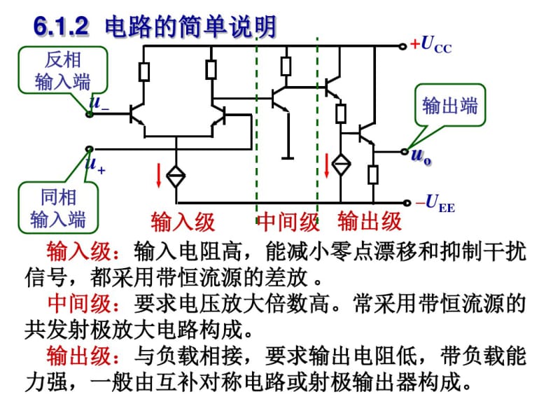 集成运算放大器的简单介绍.pdf_第1页