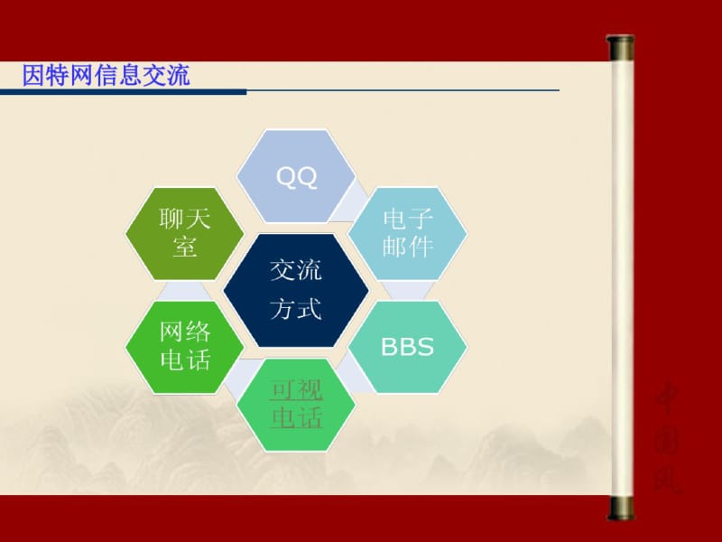 网络安全与信息交流.pdf_第1页