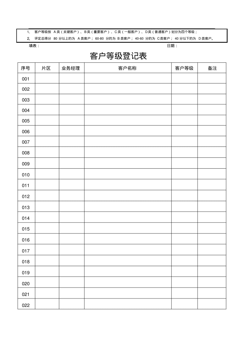 客户等级评定管理办法.pdf_第3页