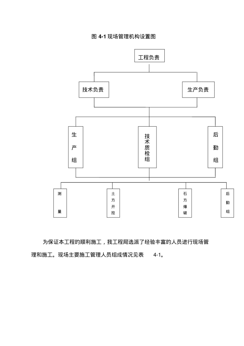 路基挖方施工组织设计.pdf_第3页