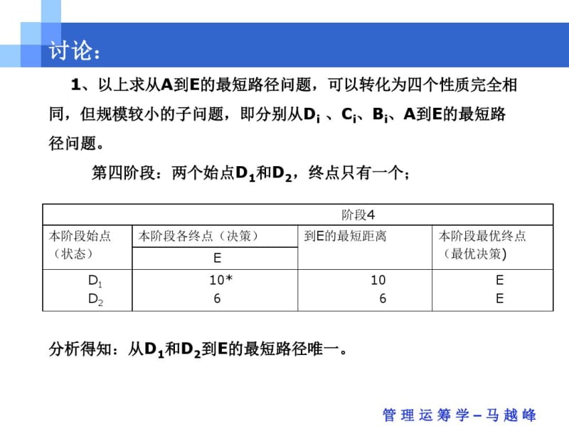 管理运筹学第5章动态规划.pdf_第3页