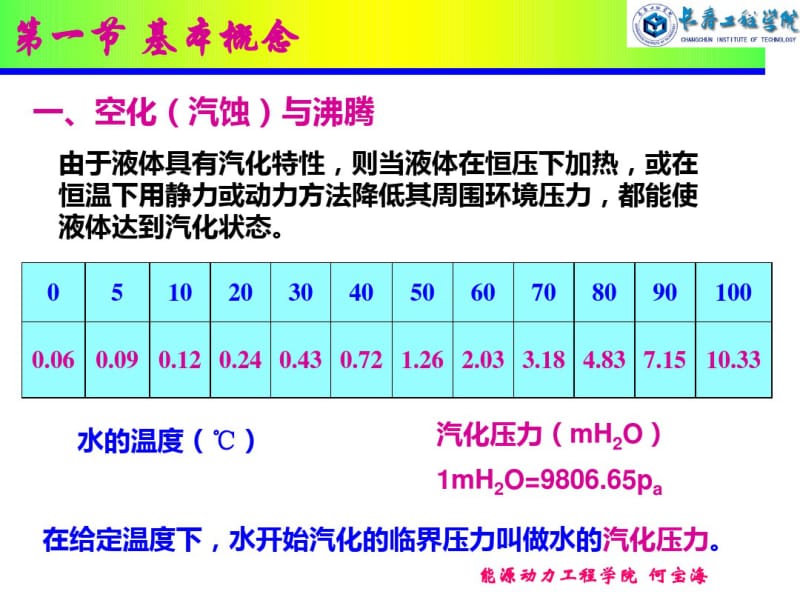 第五章水轮机汽蚀.pdf_第1页