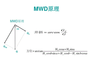 定向仪器MWD原理.pdf