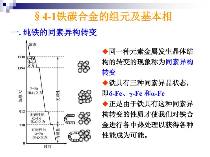 第四章铁碳合金1.pdf_第1页