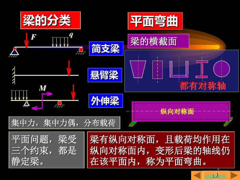 第十章弯曲强度和刚度.pdf_第2页