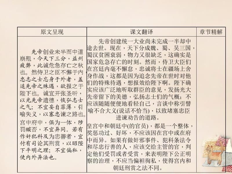 辽宁省2016中考语文重点篇目专题复习第十六篇《出师表》课件.pdf_第2页