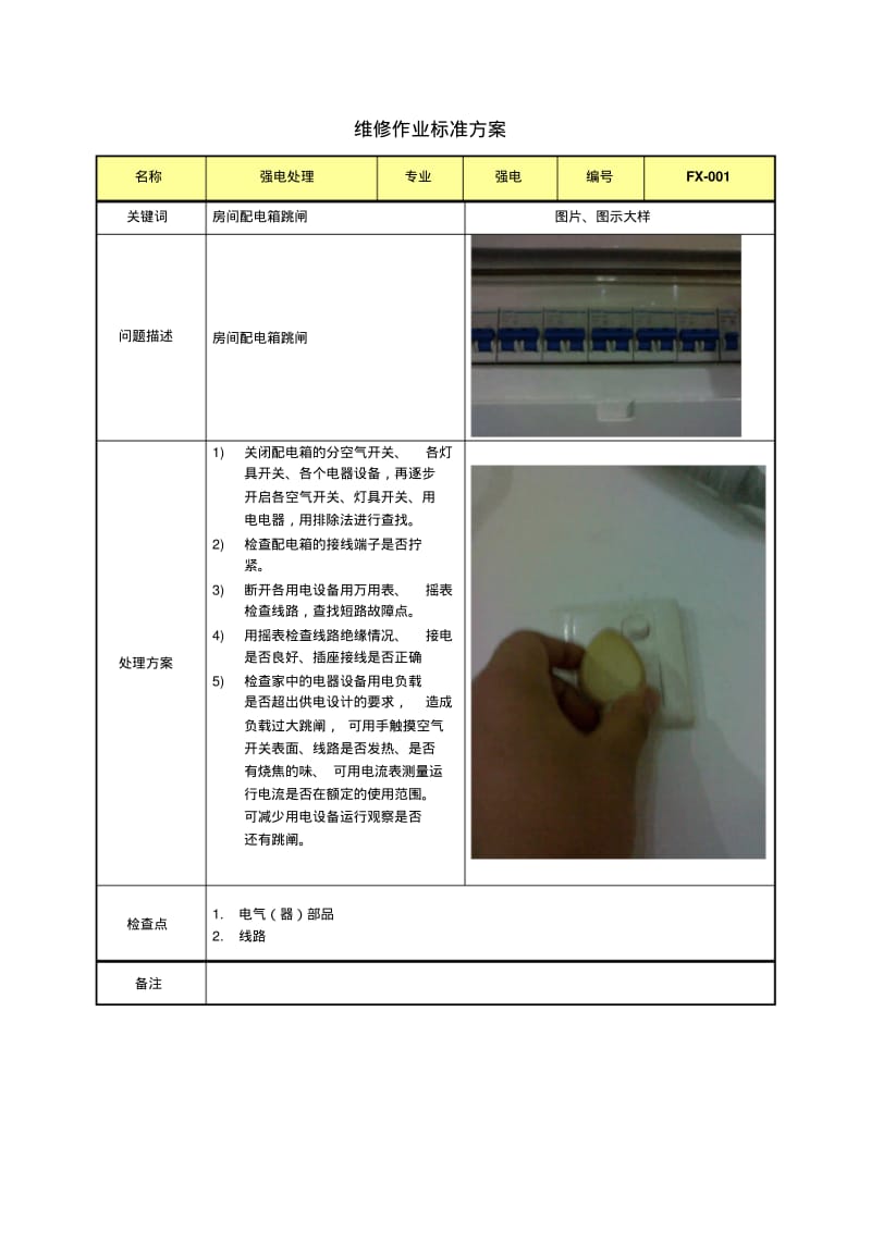 维修作业标准方案(水电).pdf_第1页